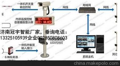 昌乐济南广告道闸厂家，车牌识别系统改造